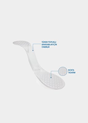 Tabanex   Tabanex POISE GEL 